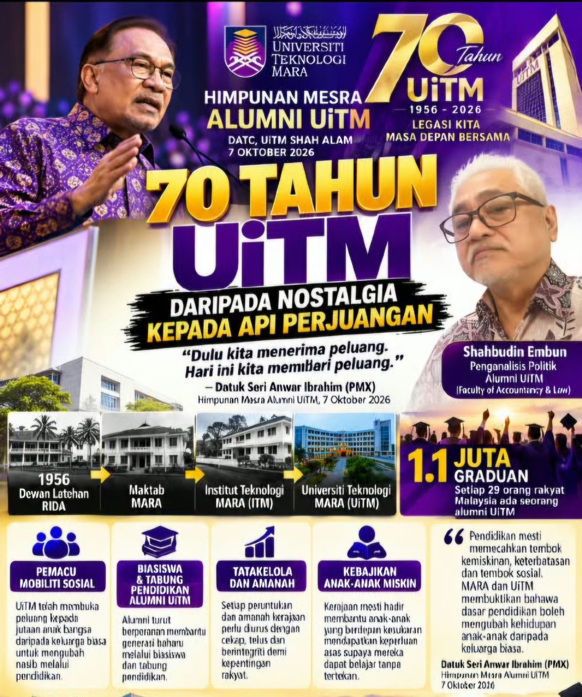 Sambutan 70 tahun UiTM